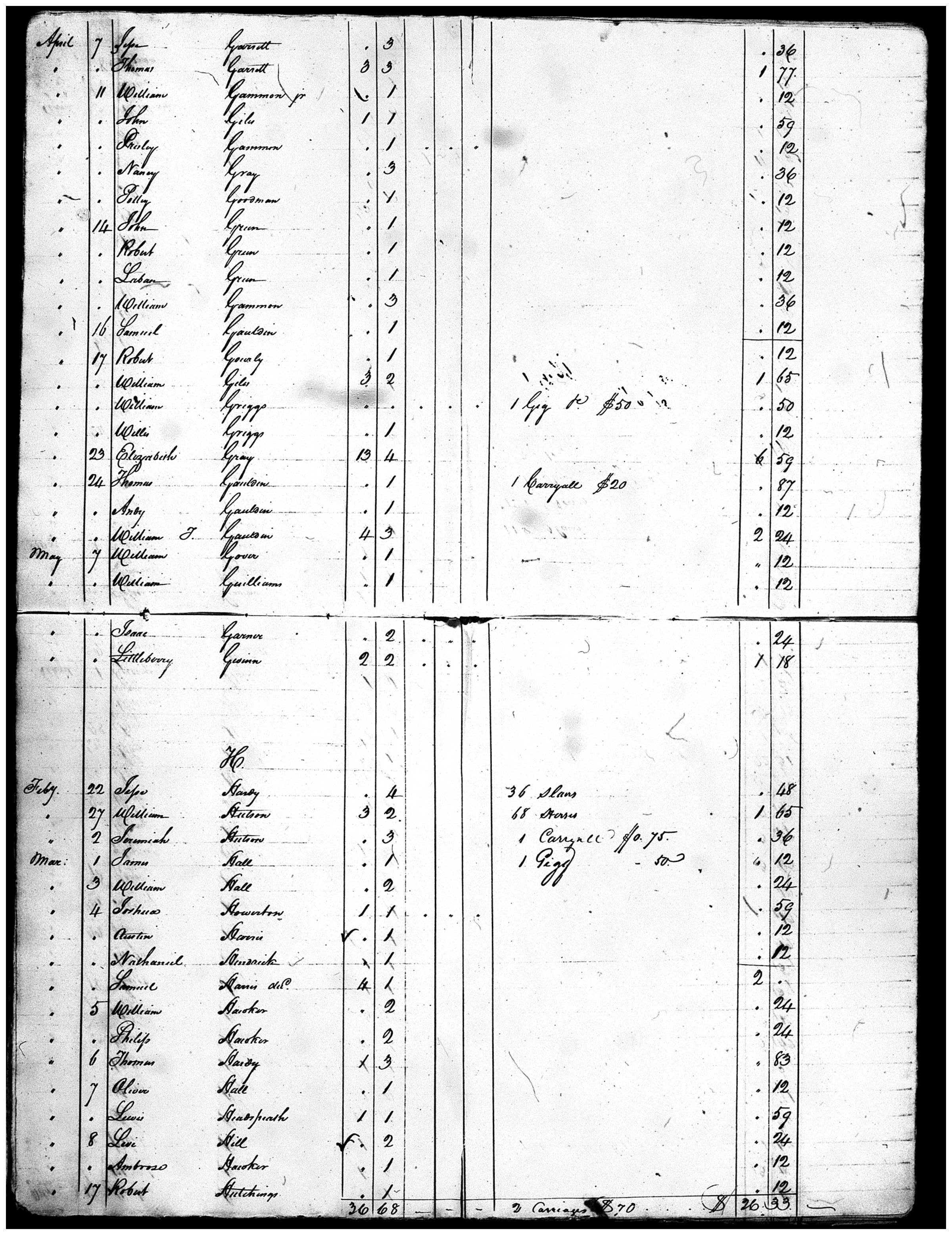 Document