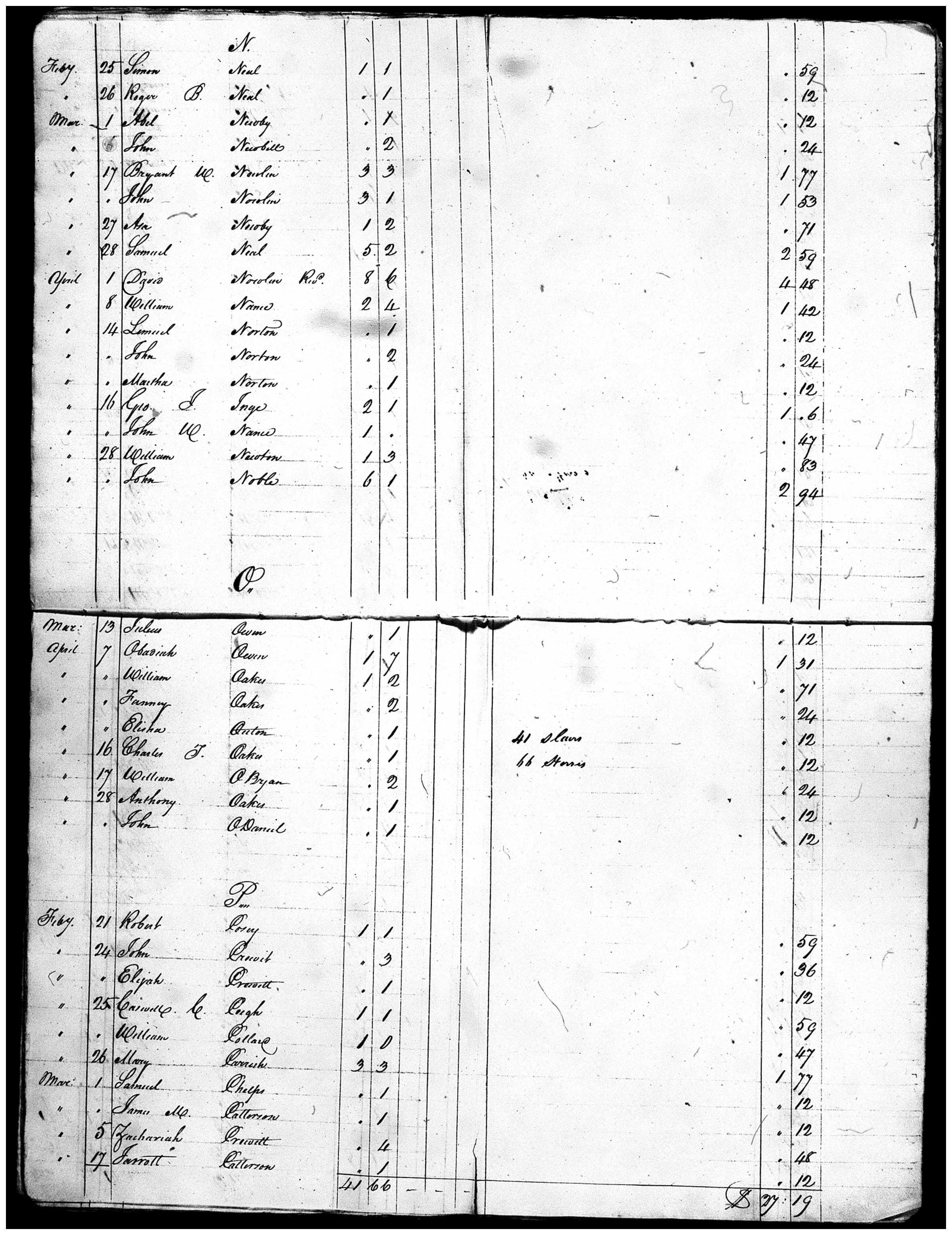 Document