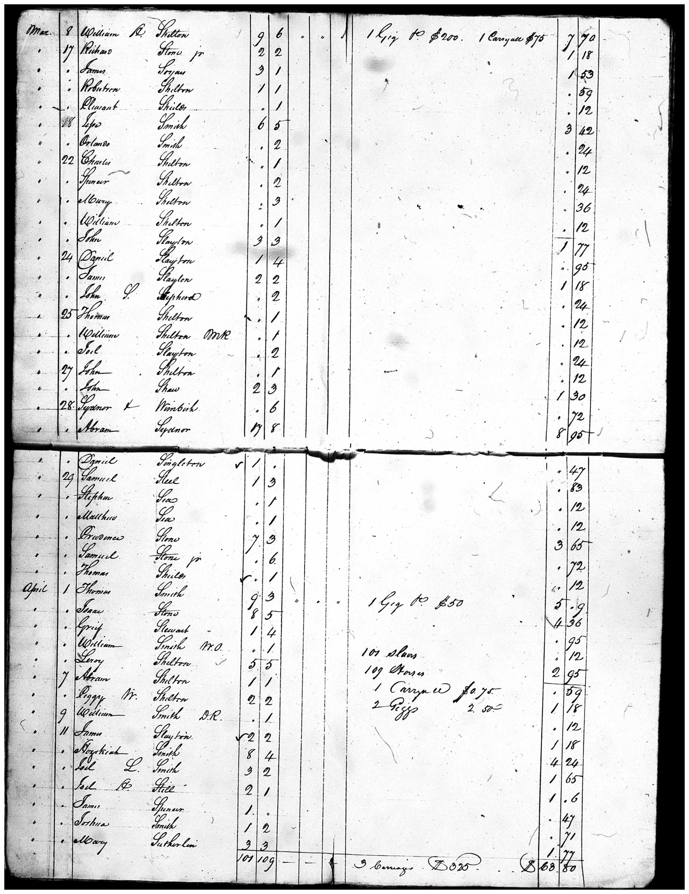 Document