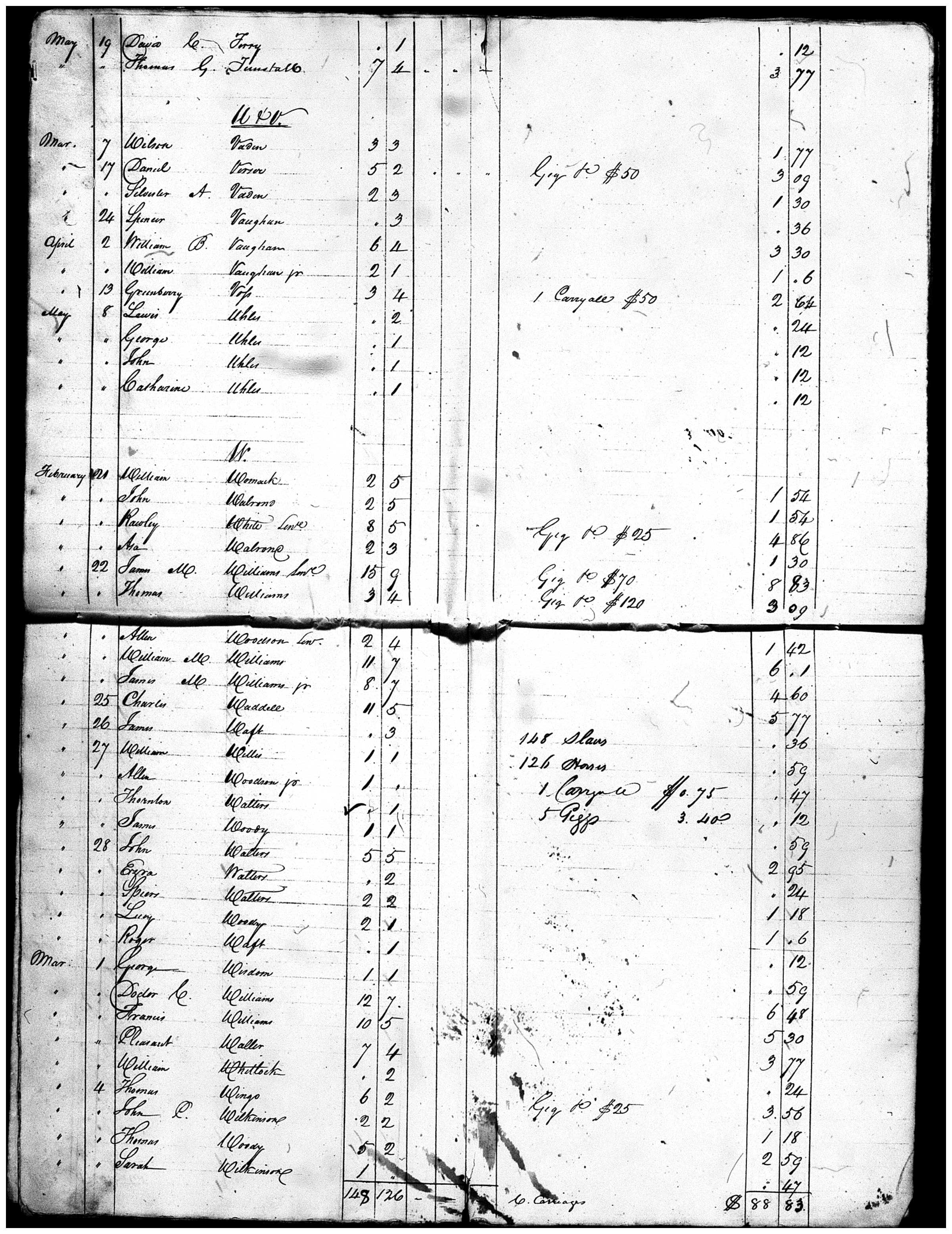 Document