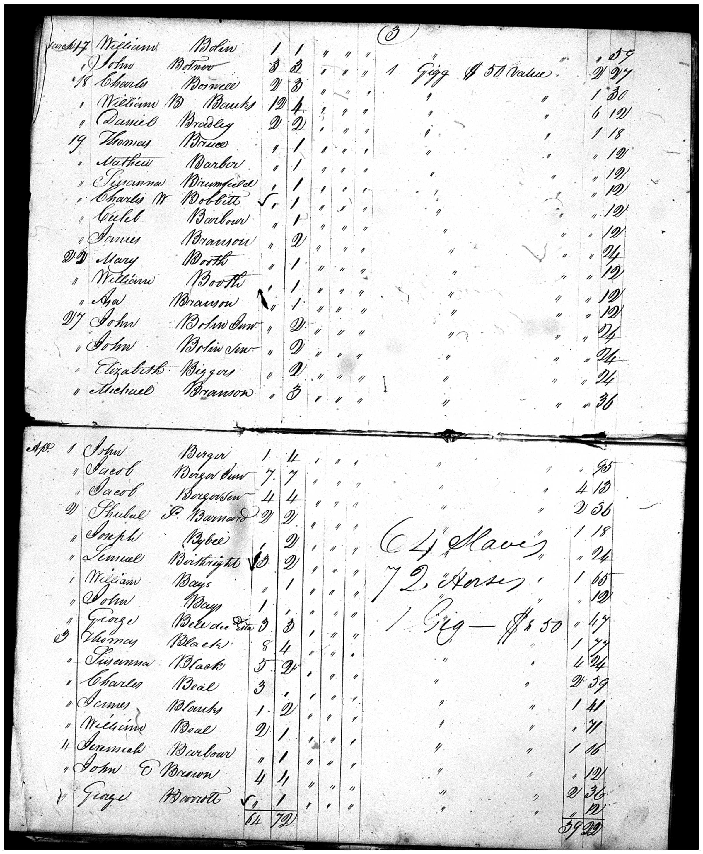 Document