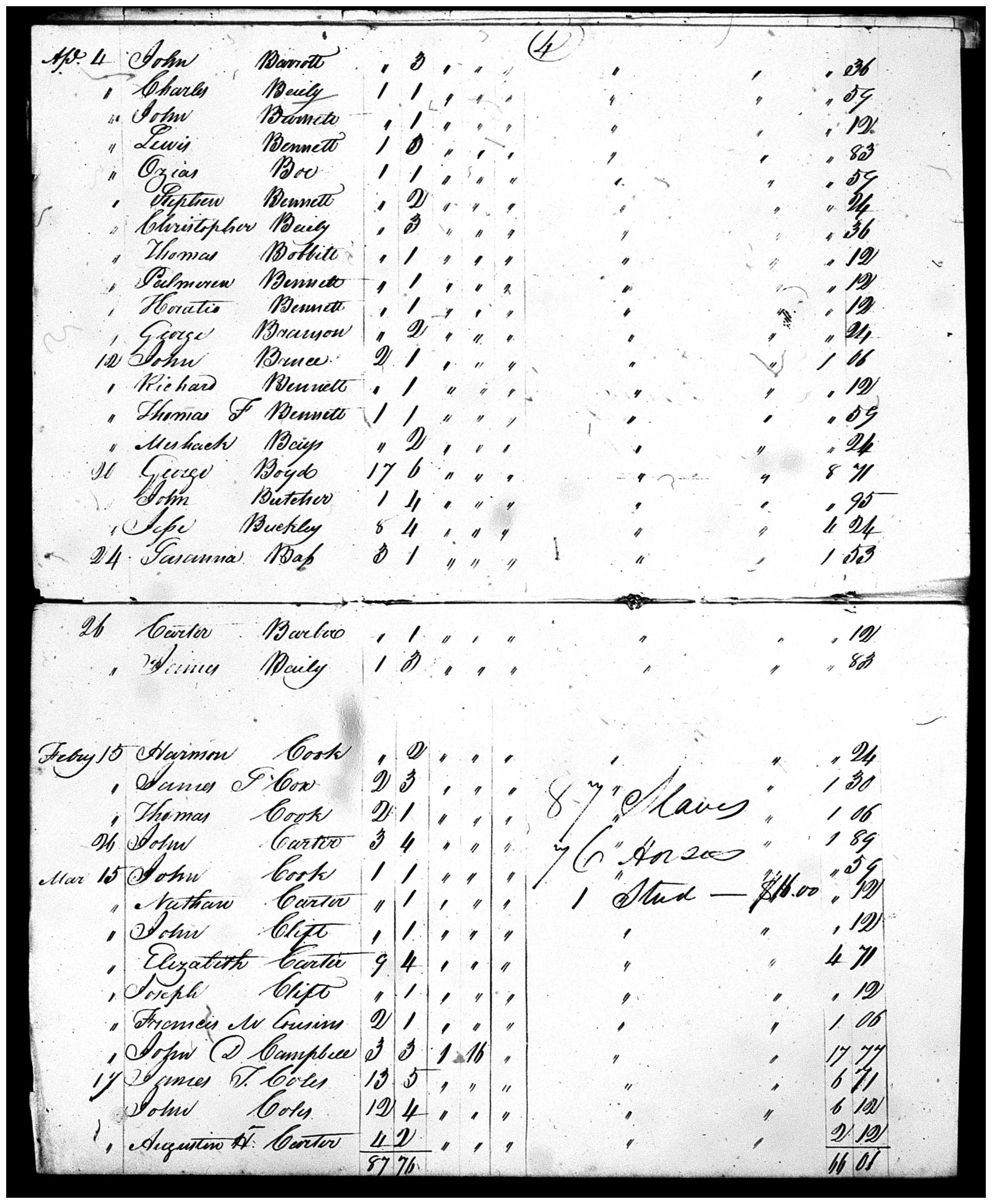 Document