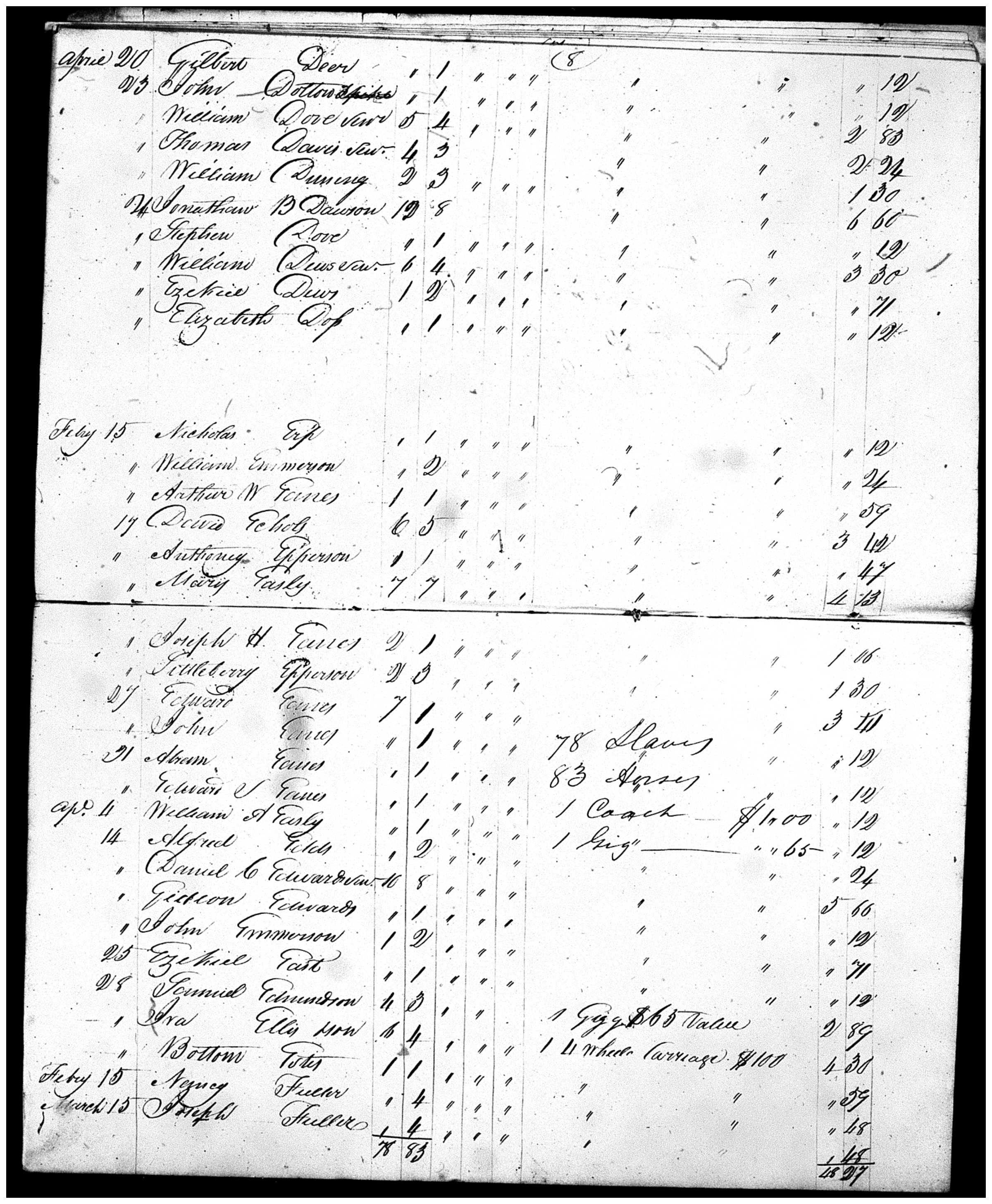 Document
