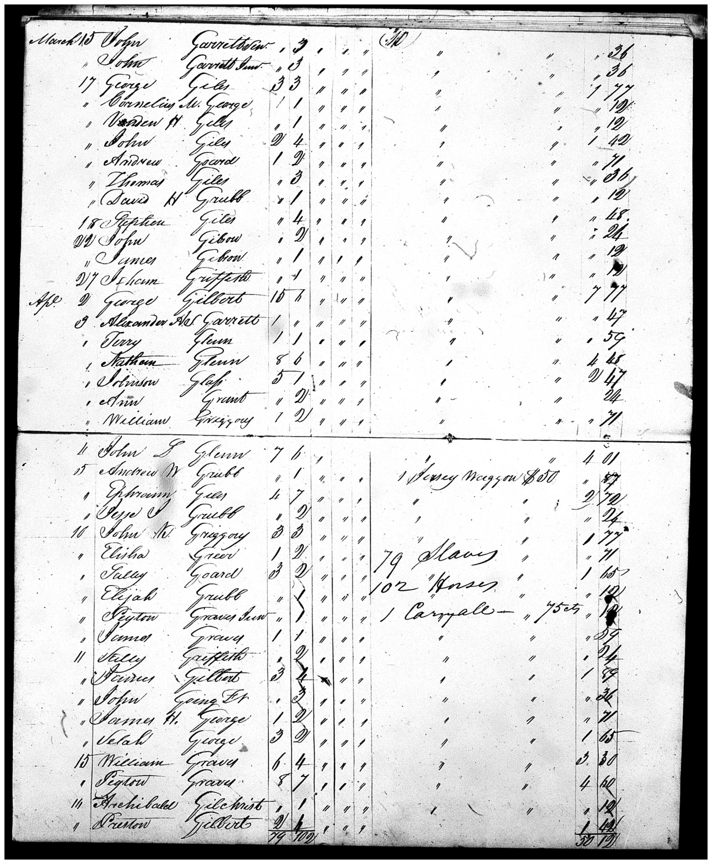 Document