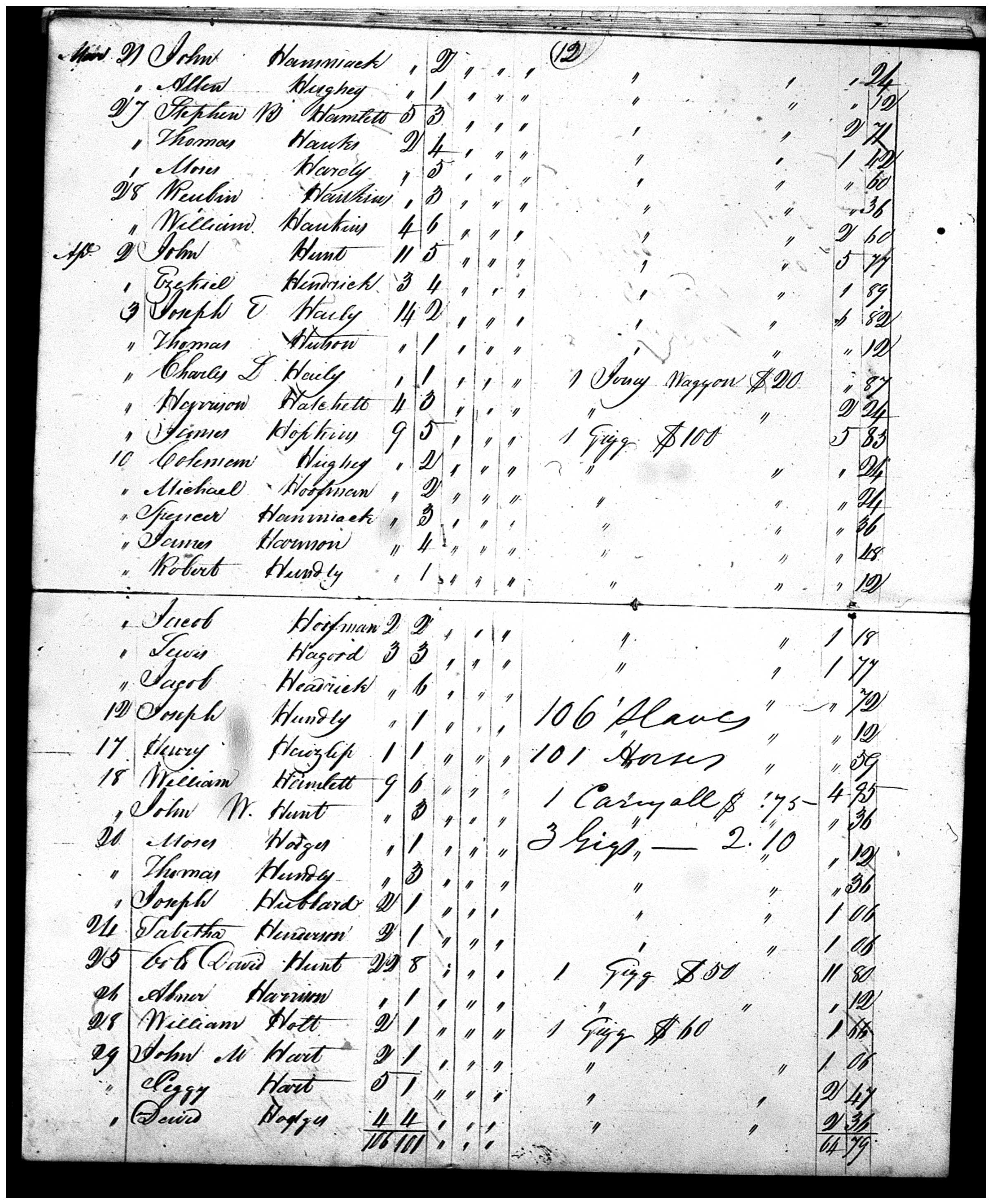 Document