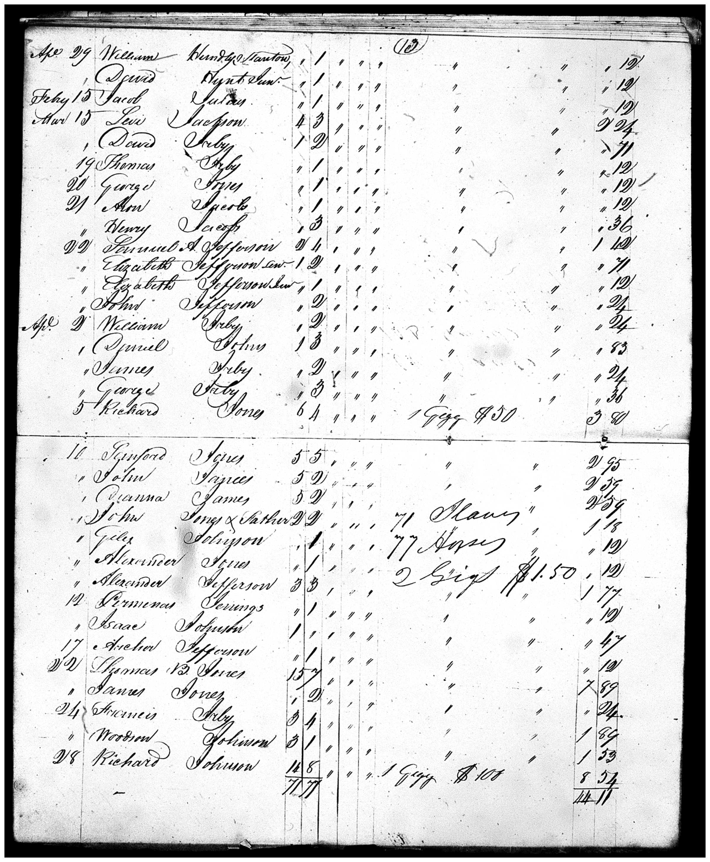 Document