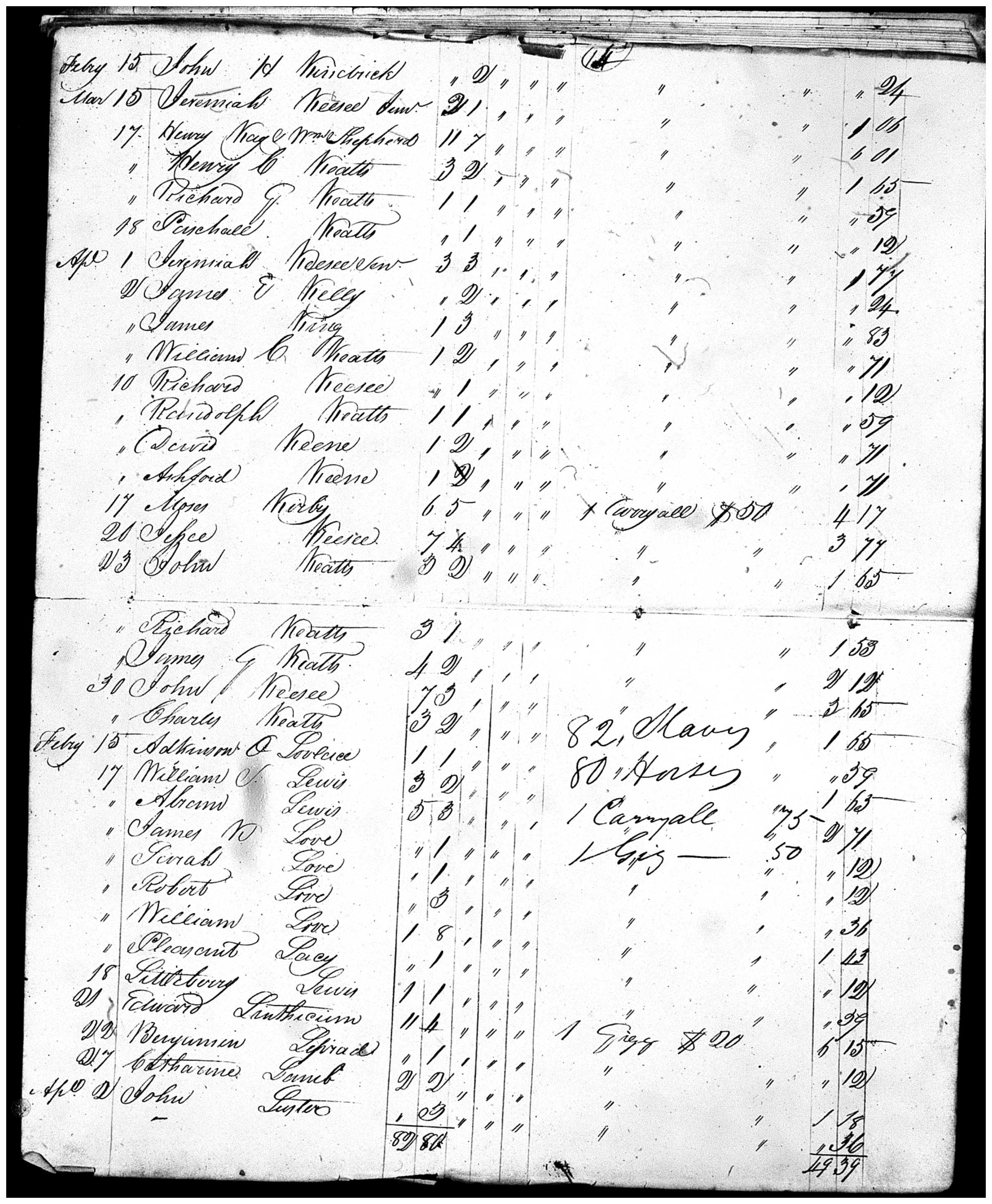Document
