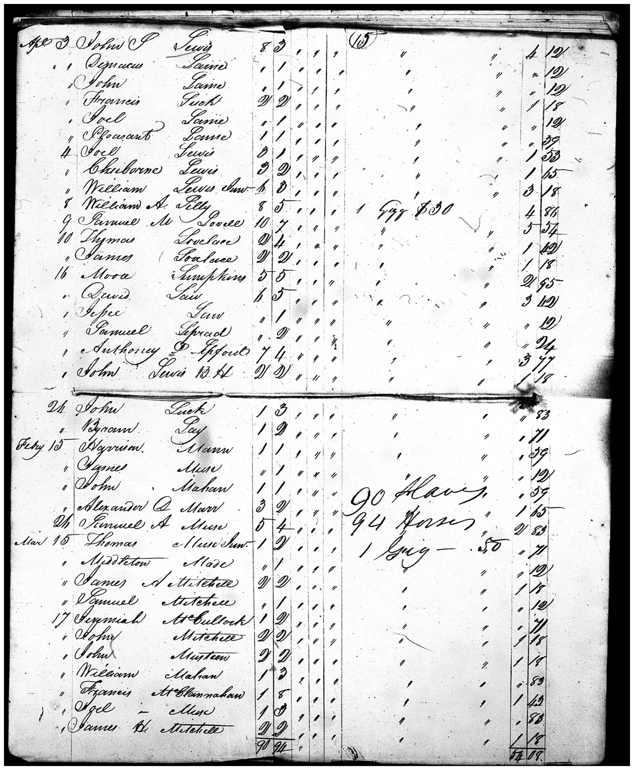 Document