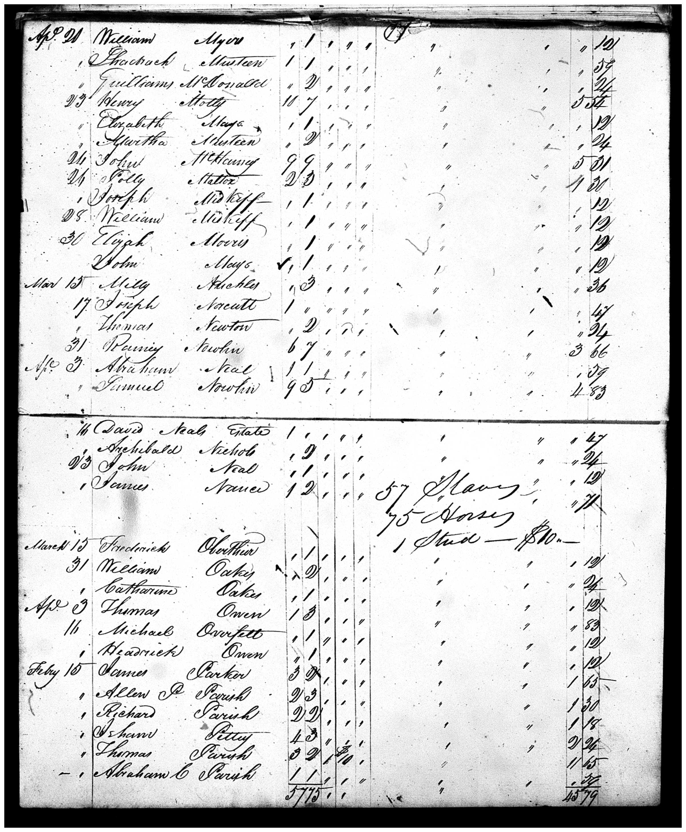 Document