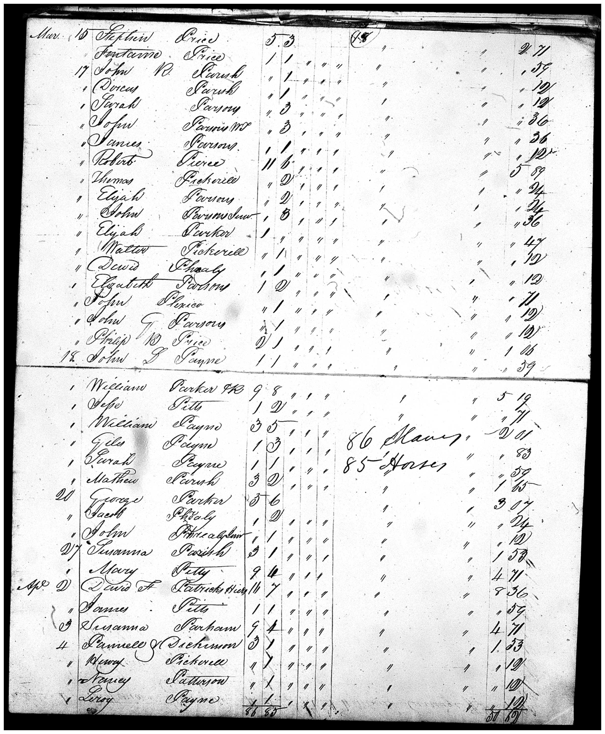 Document