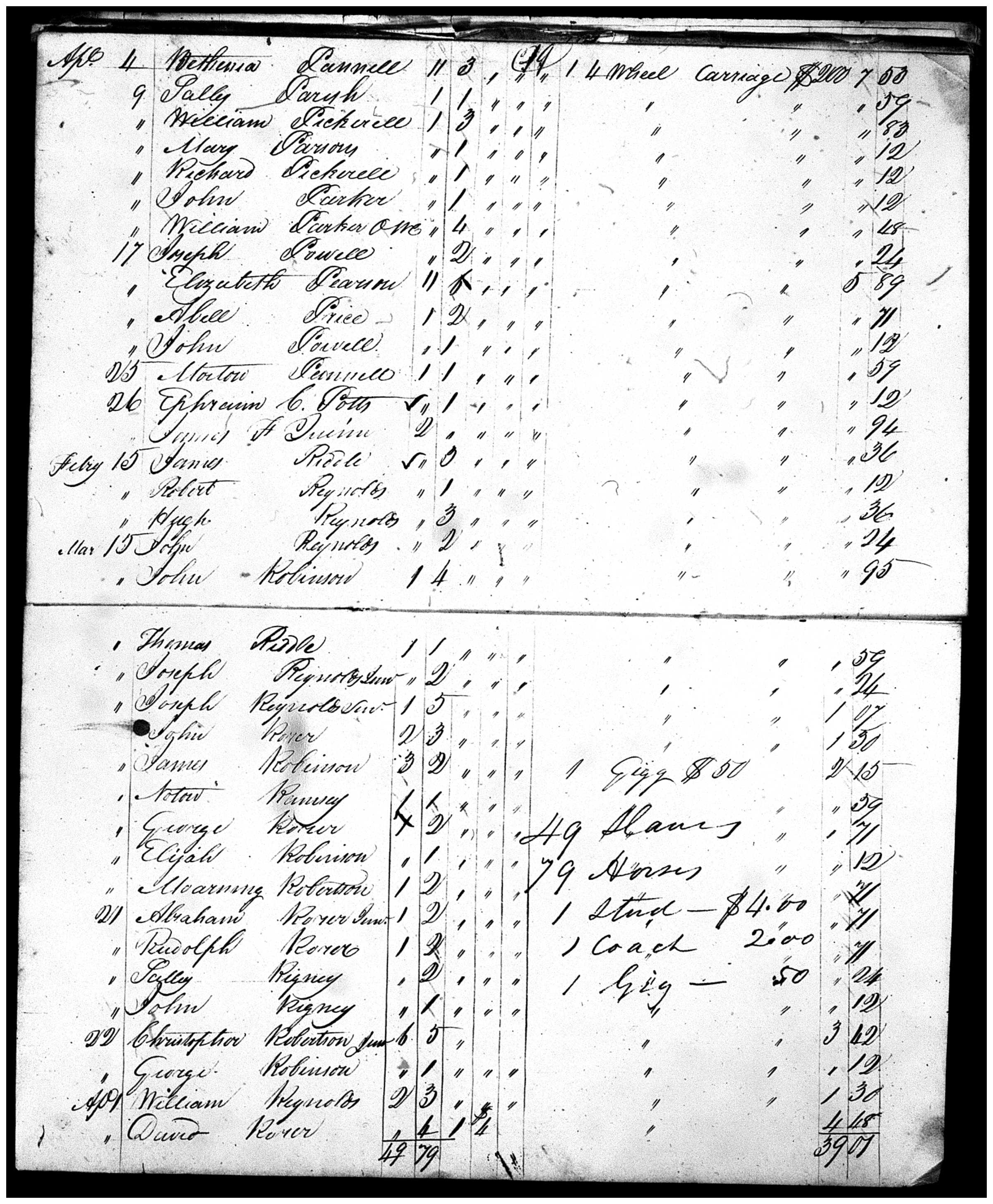 Document