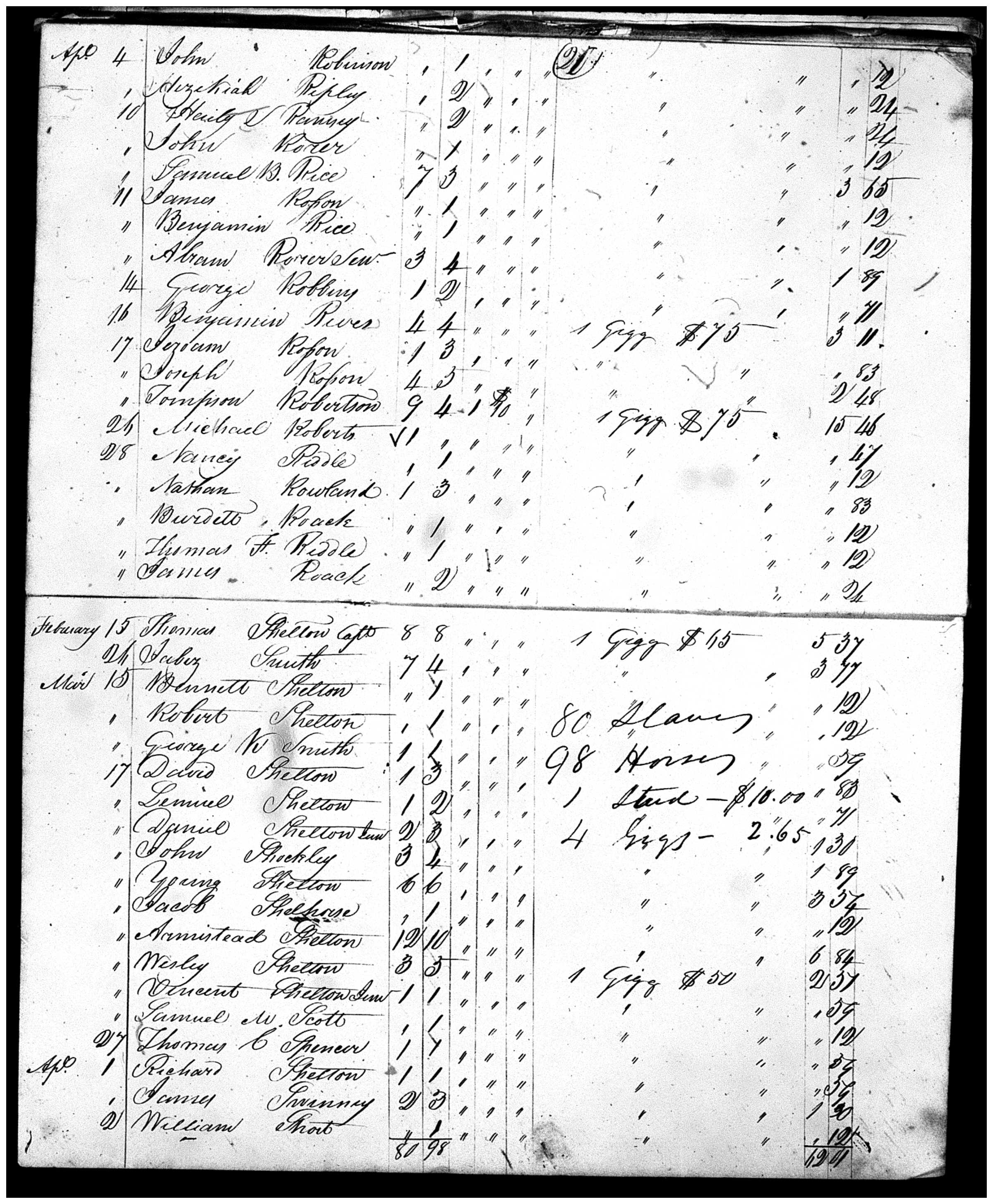 Document
