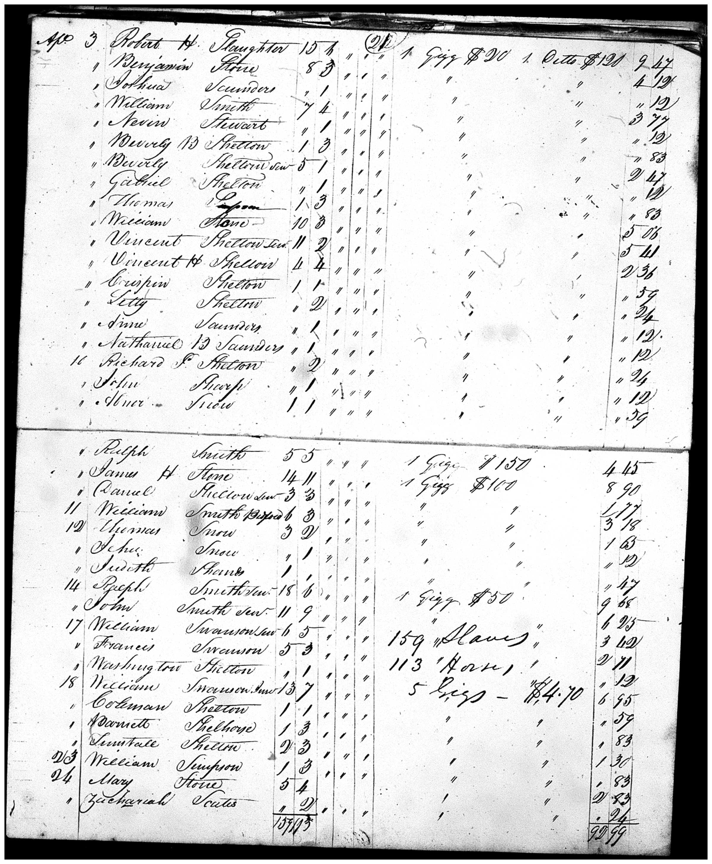Document