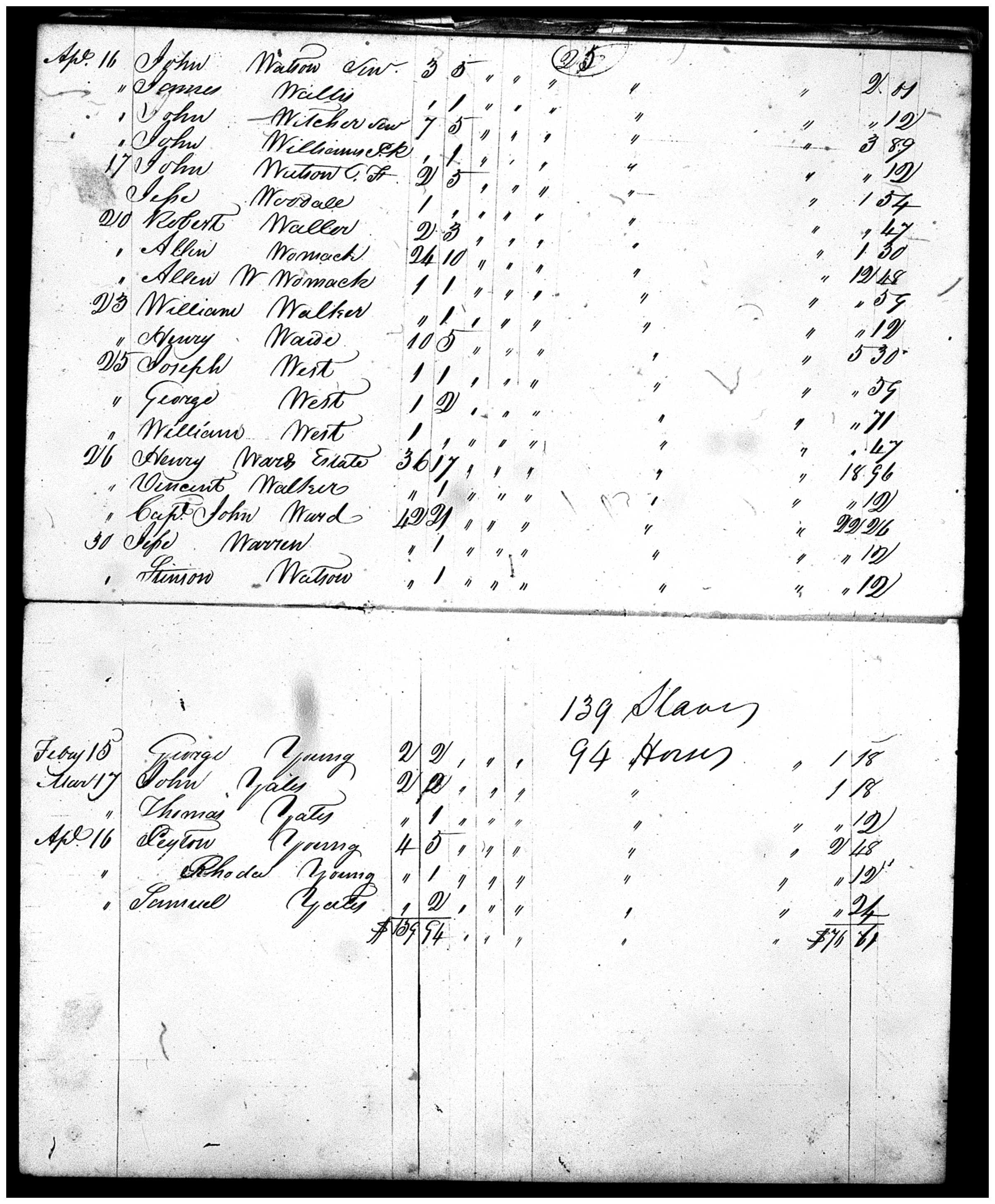 Document