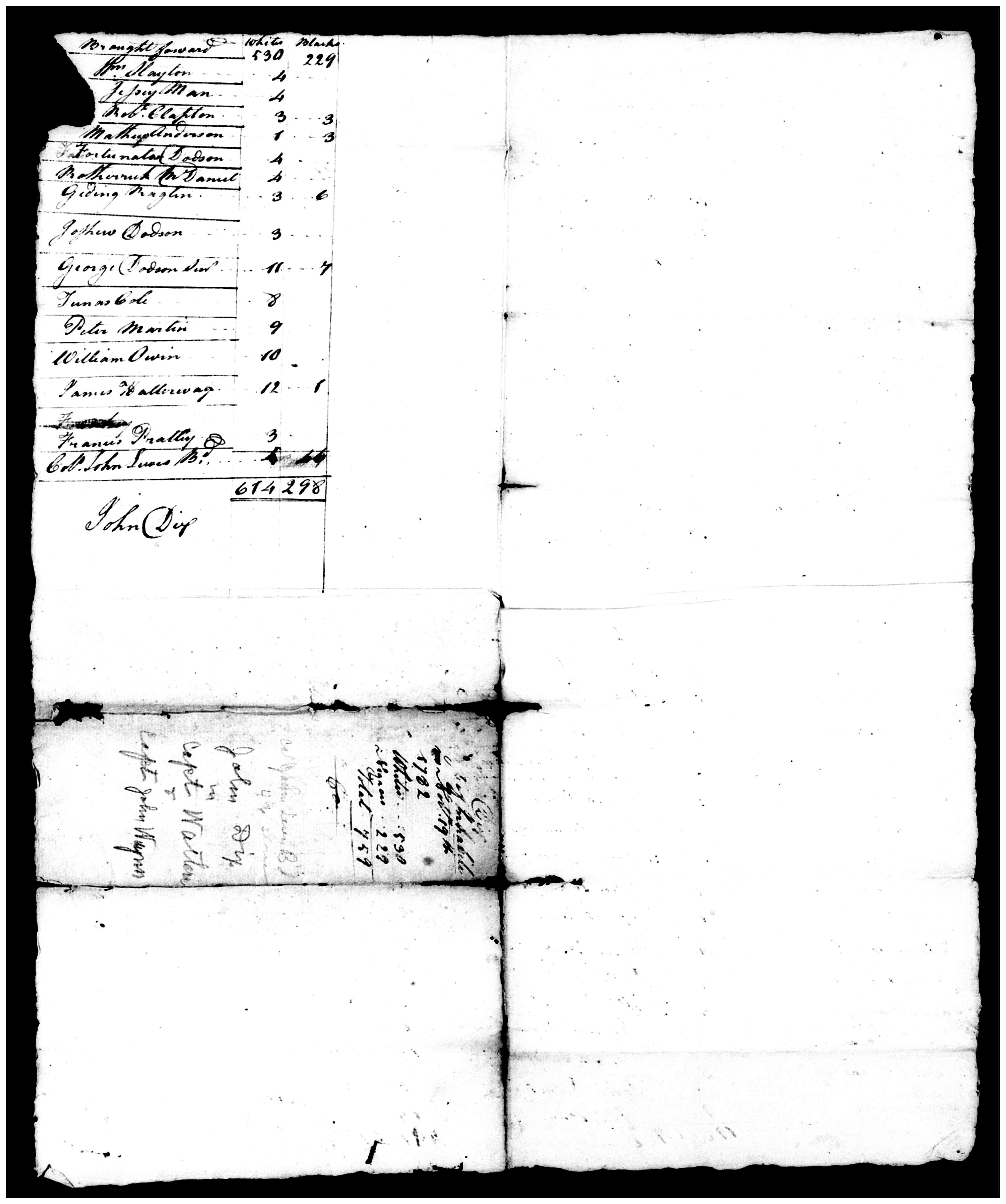 Document