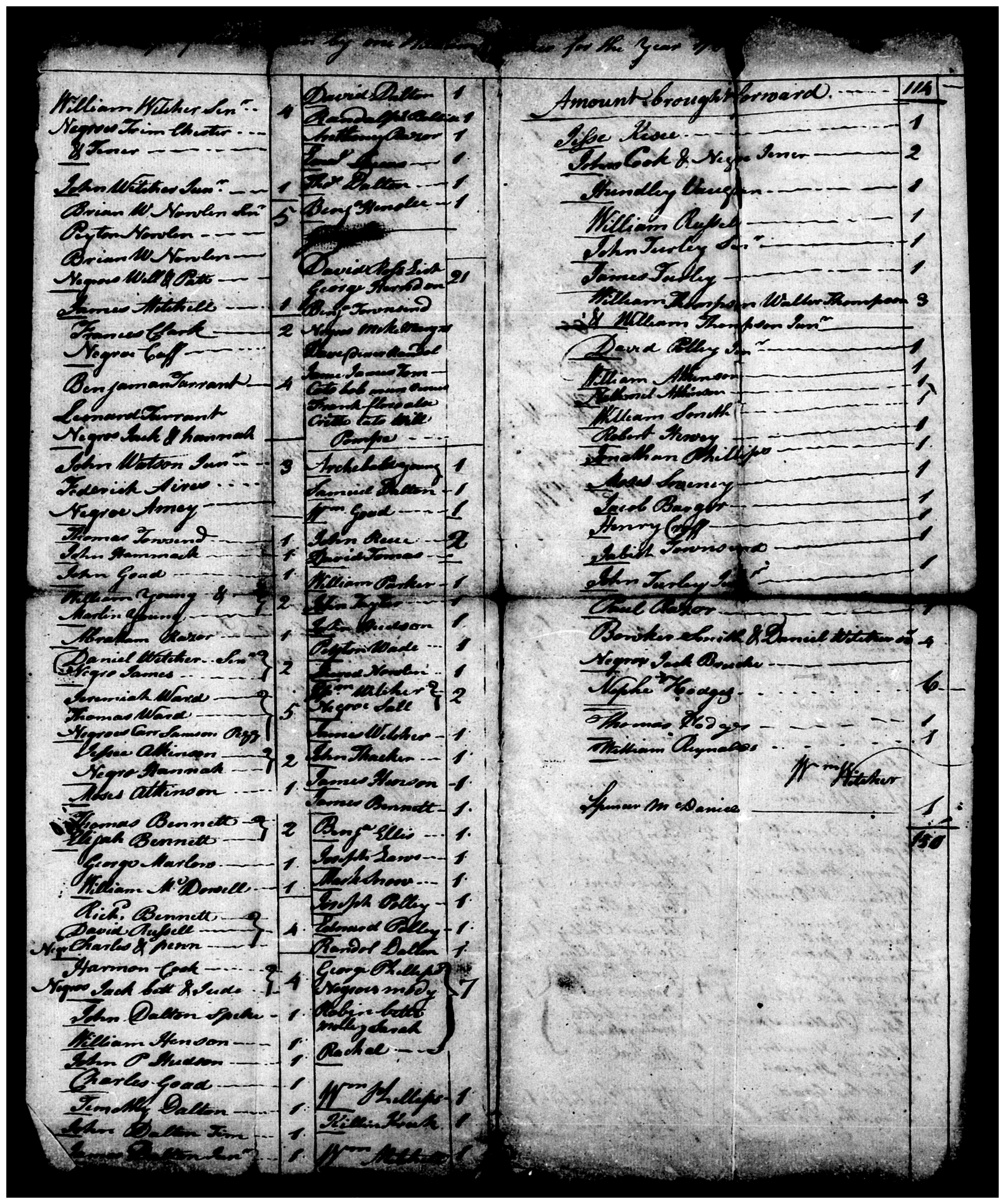 Document