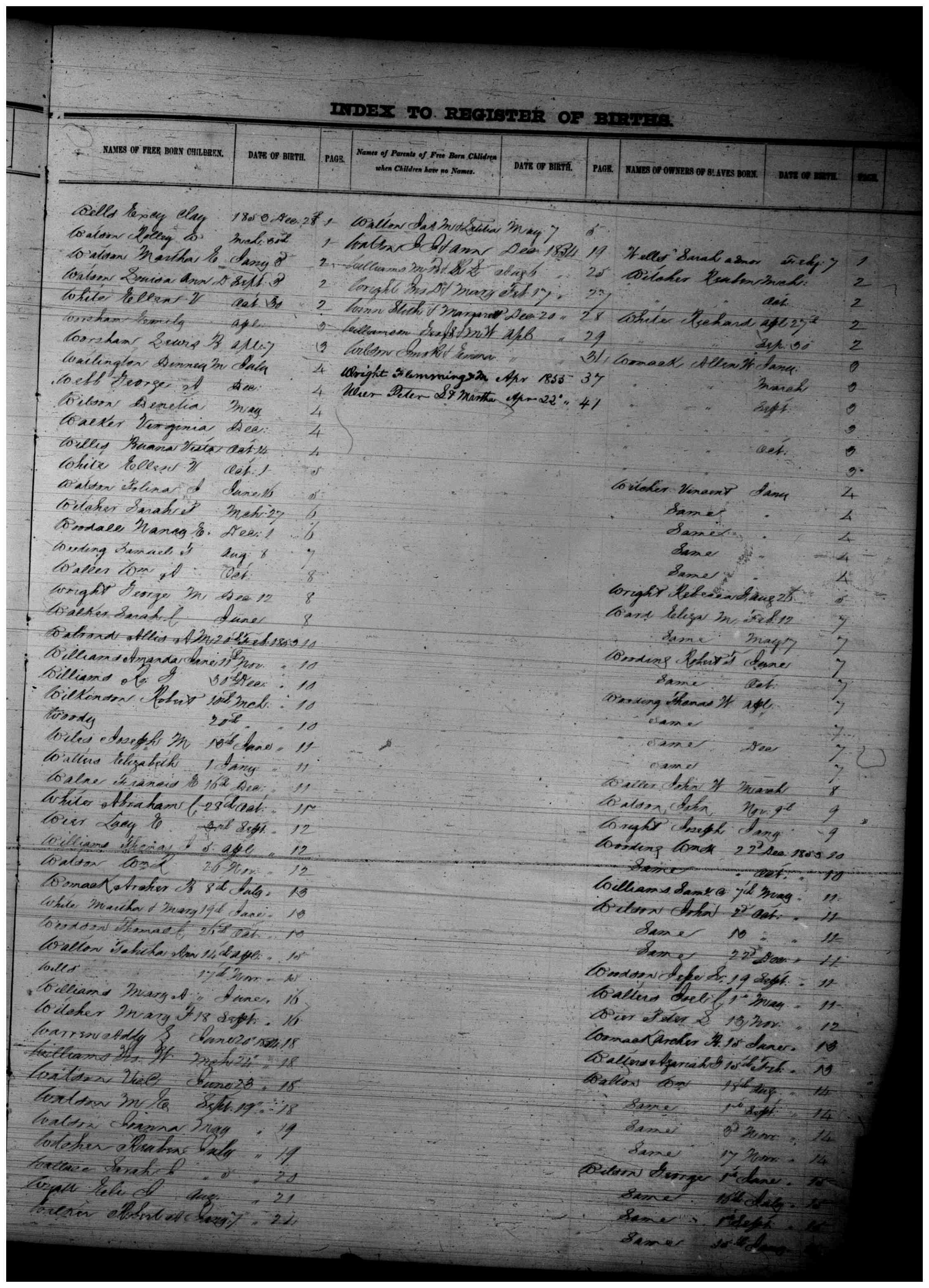 Document