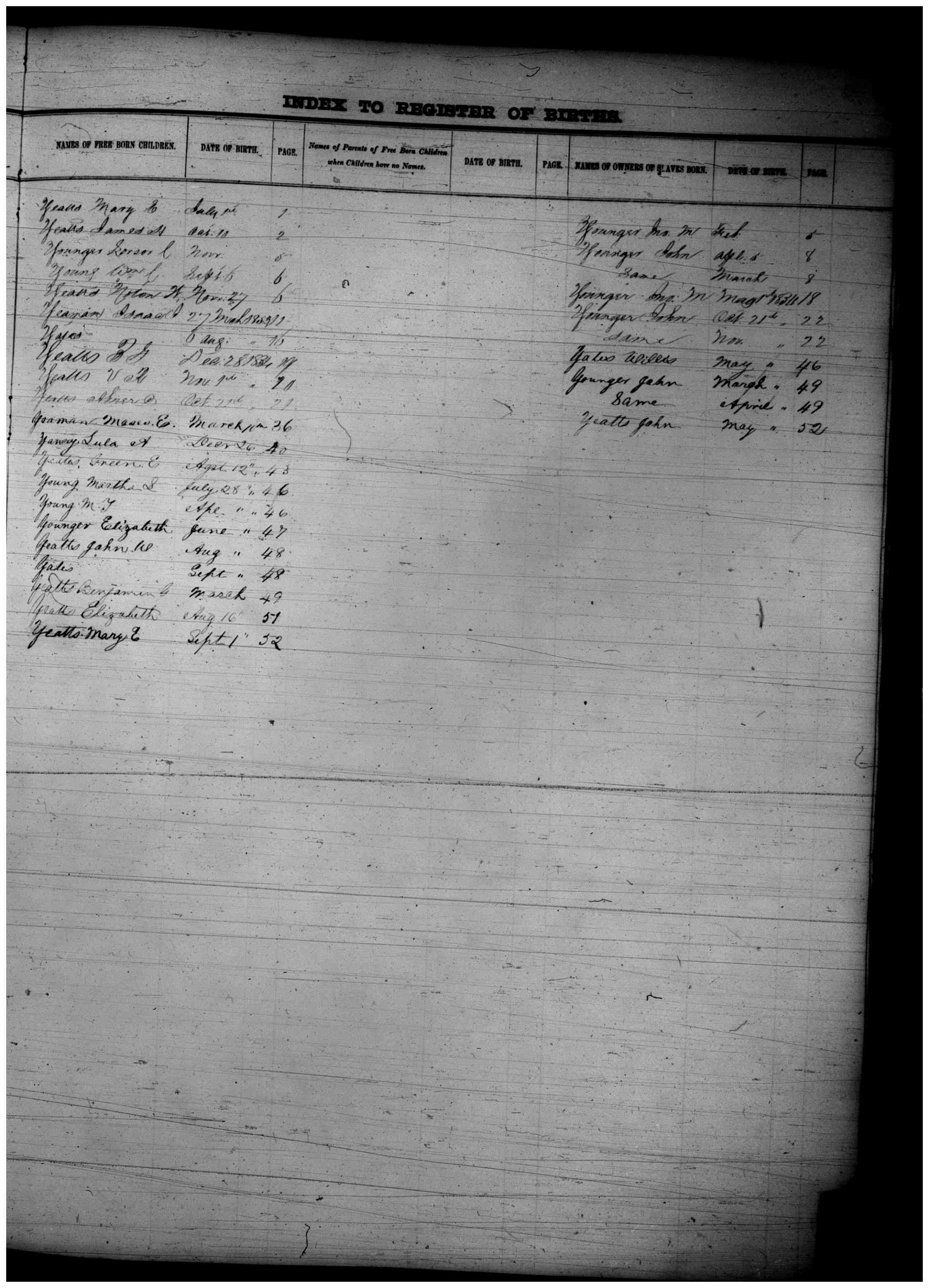 Document