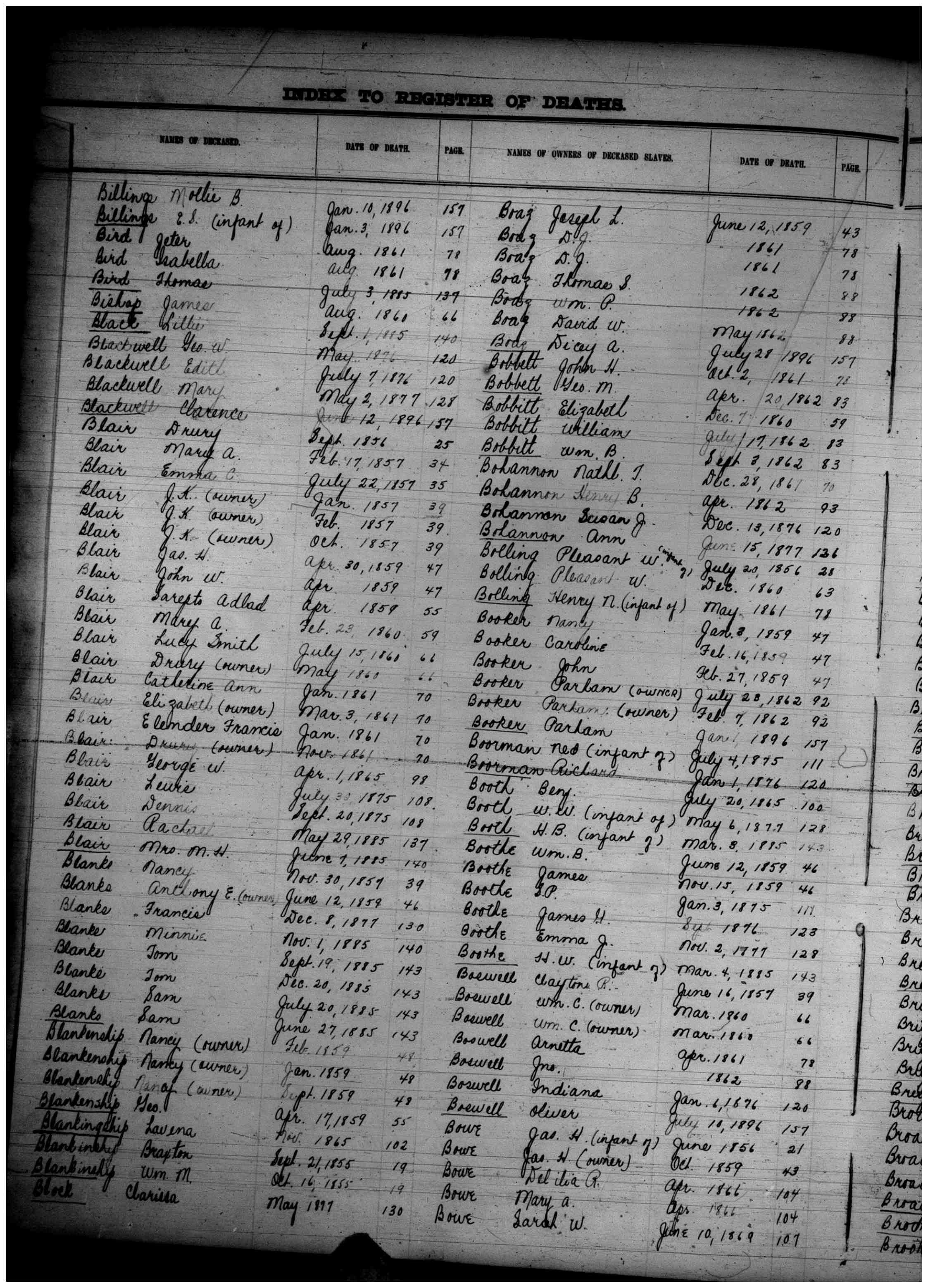 Document