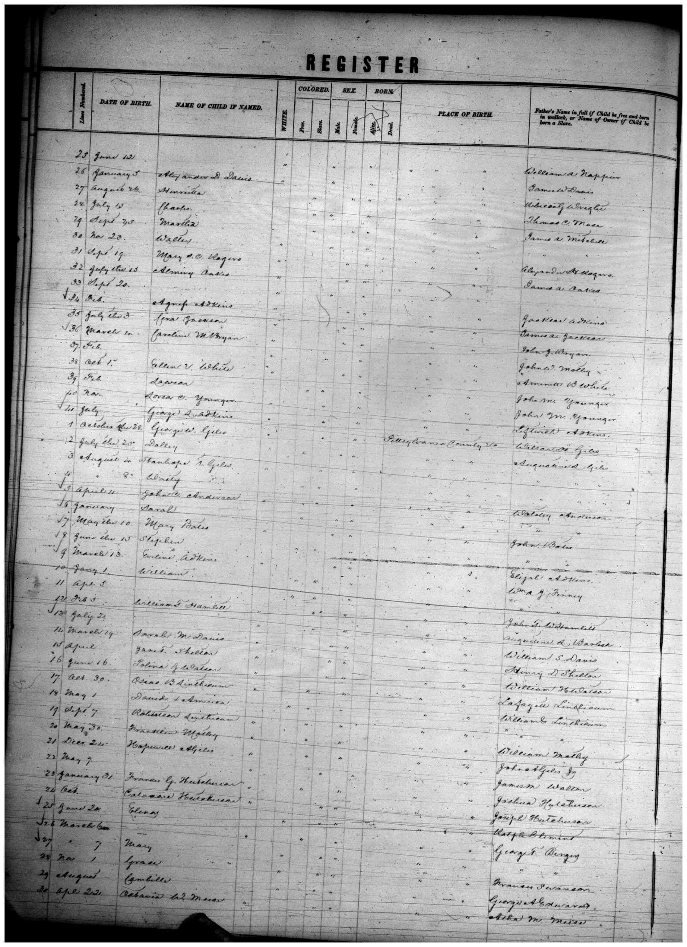 Document