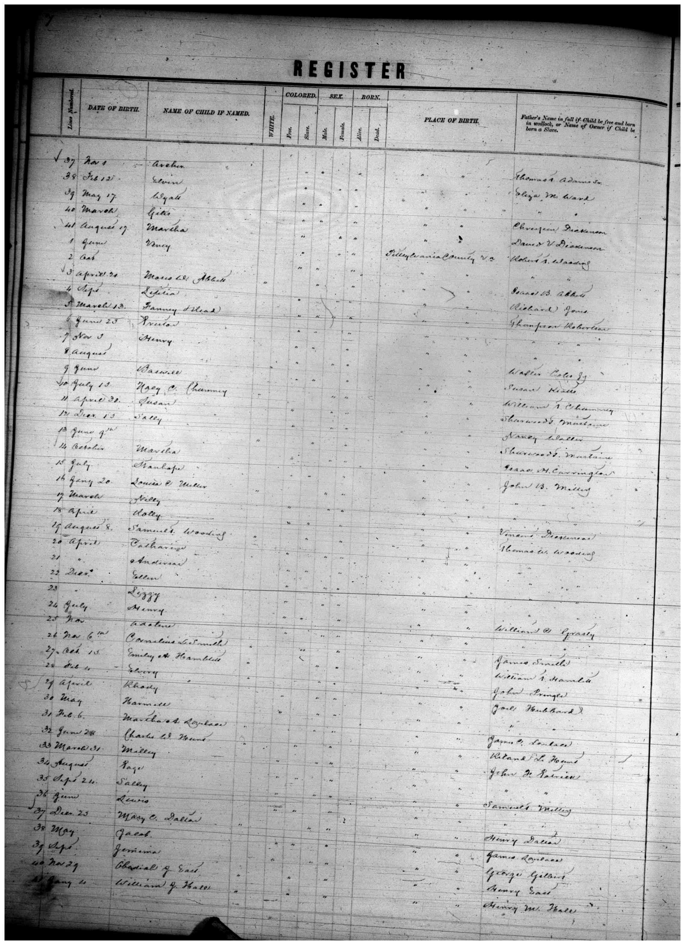 Document
