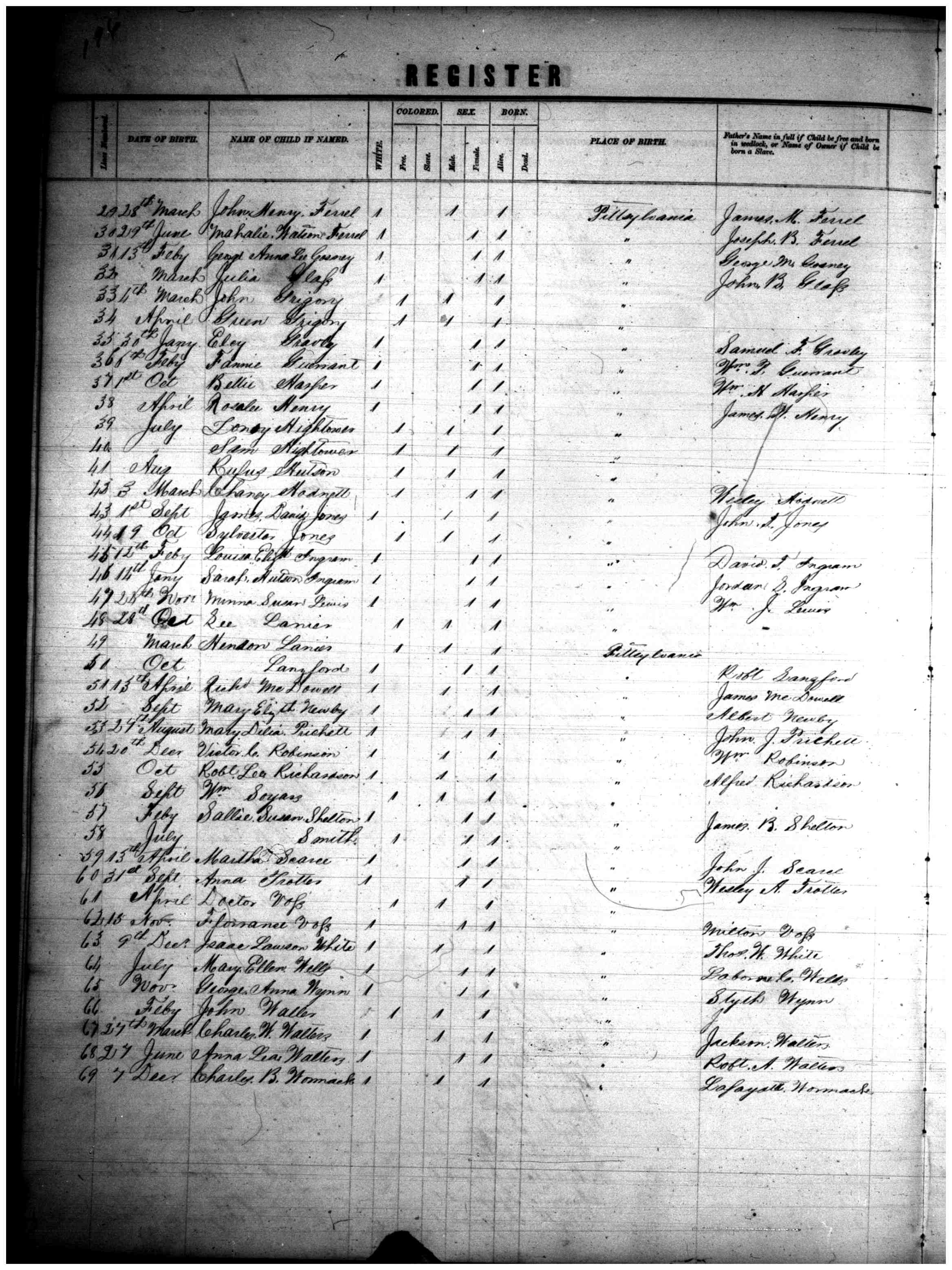 Document