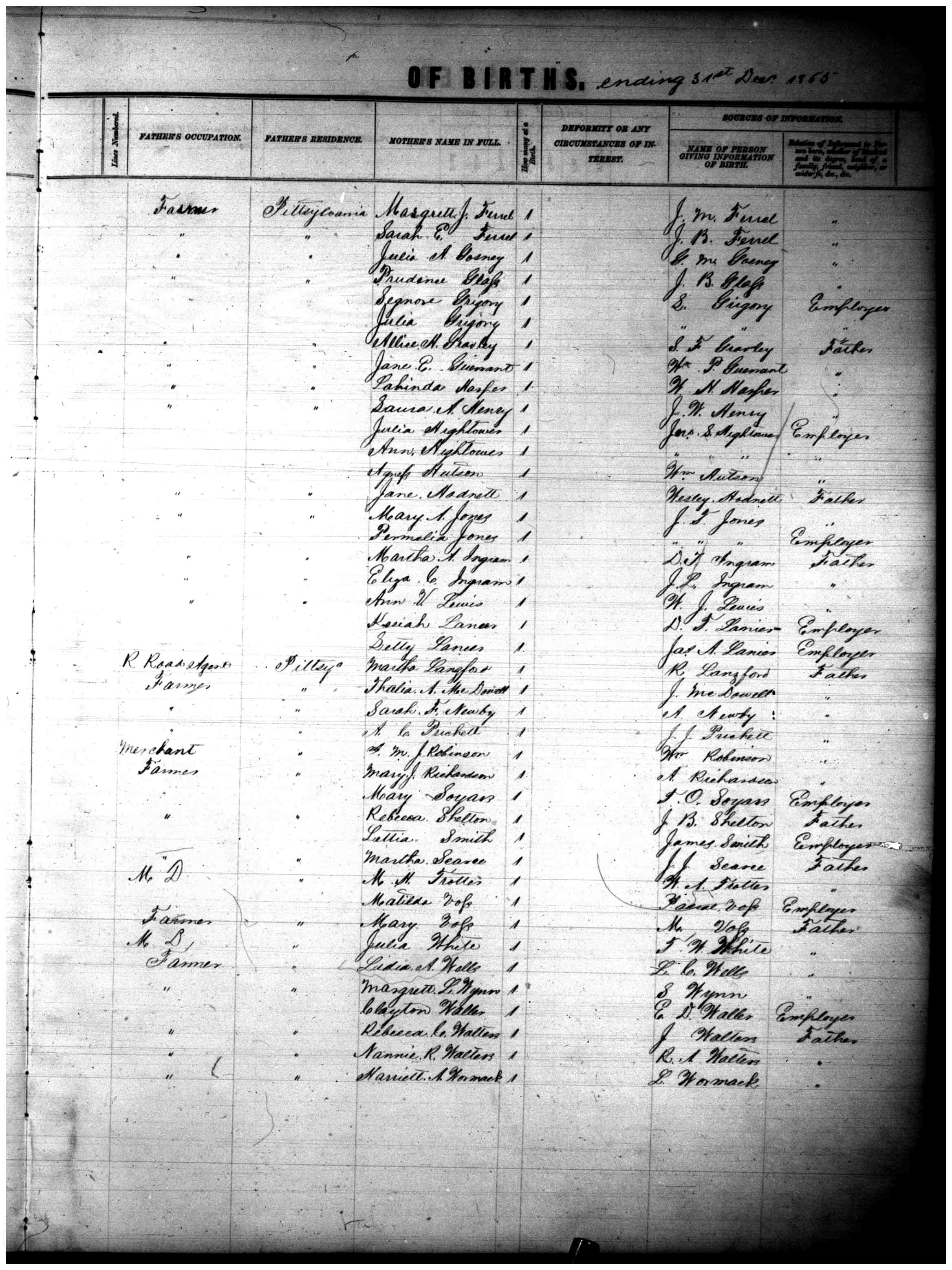 Document