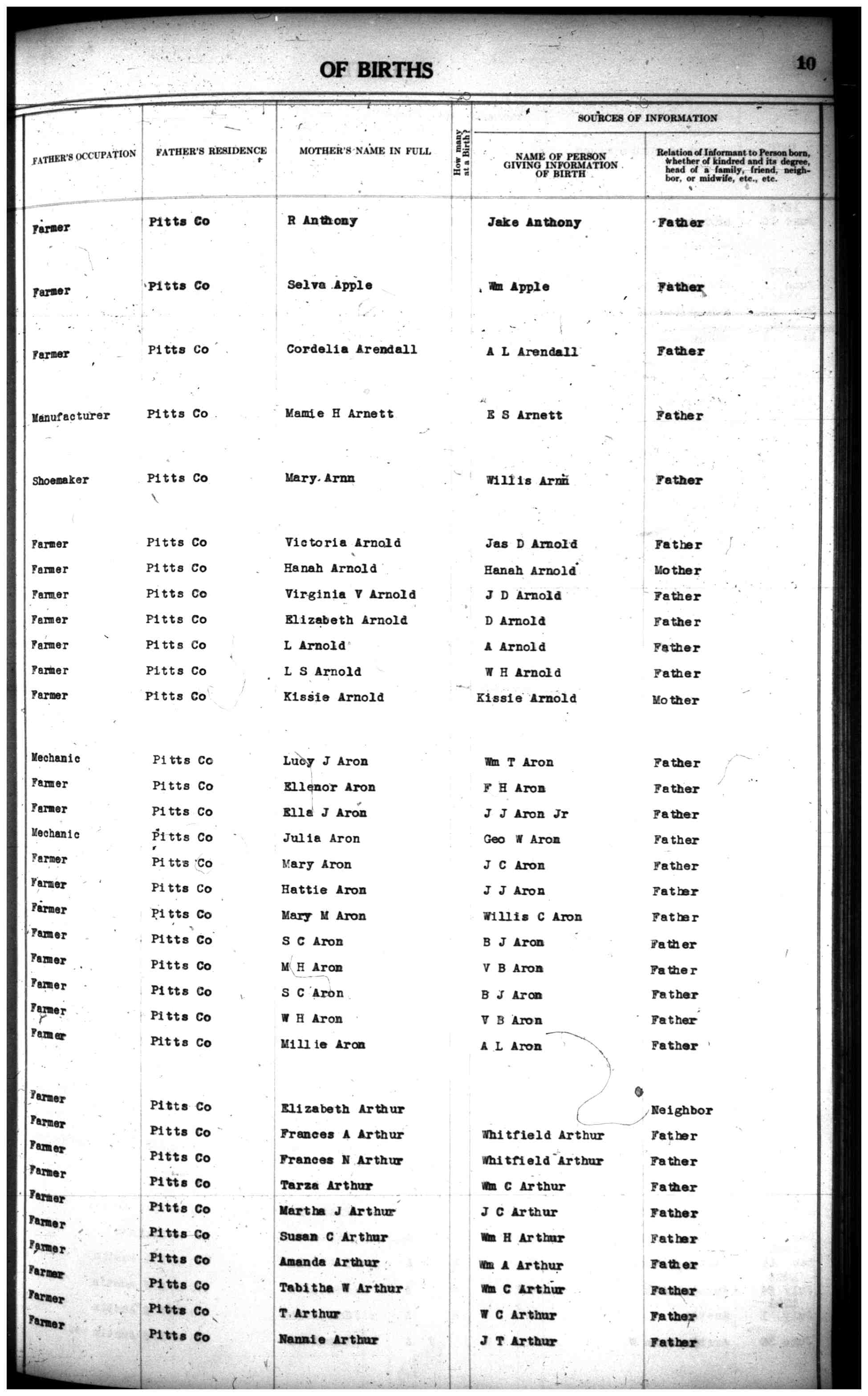 Document