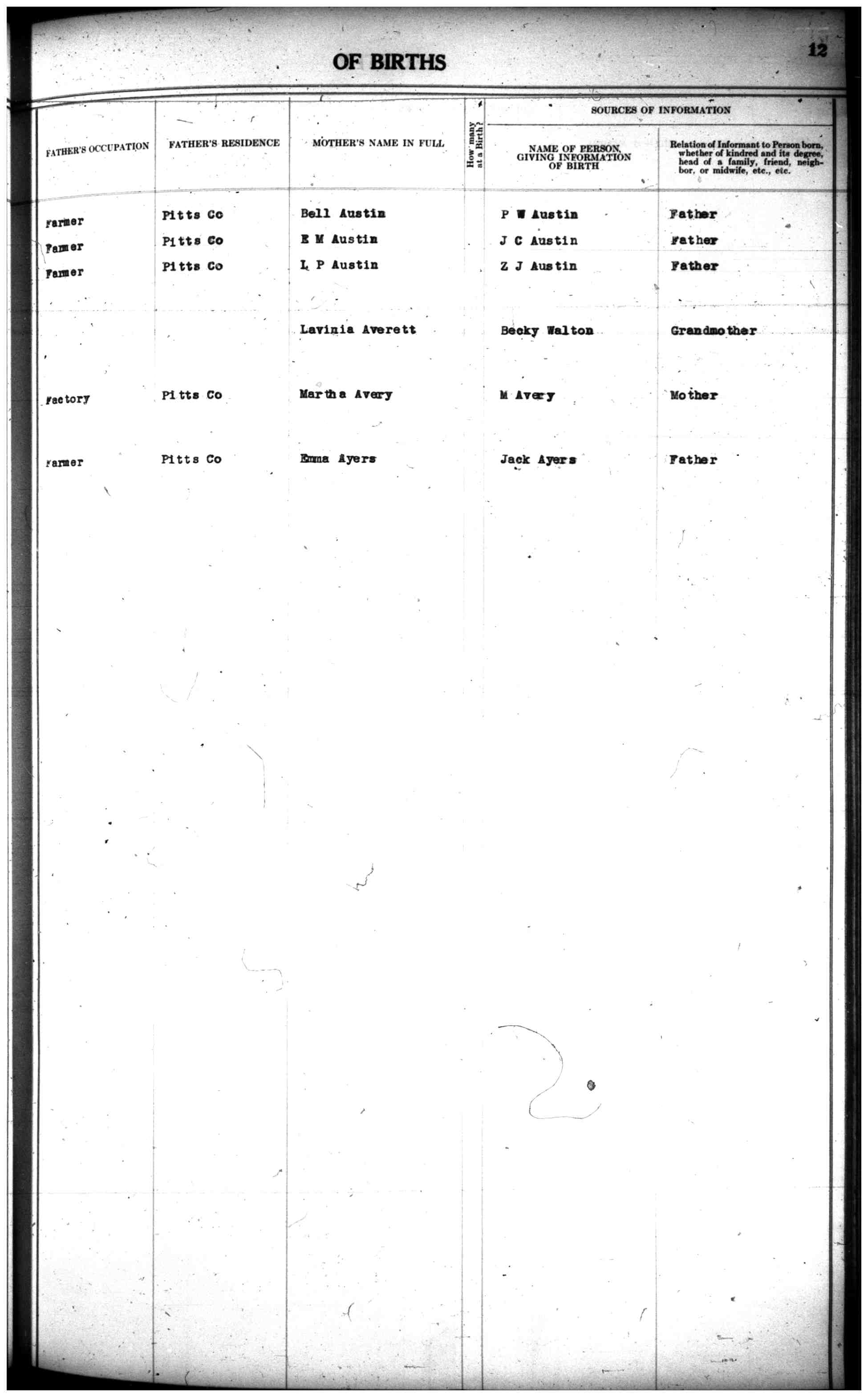 Document