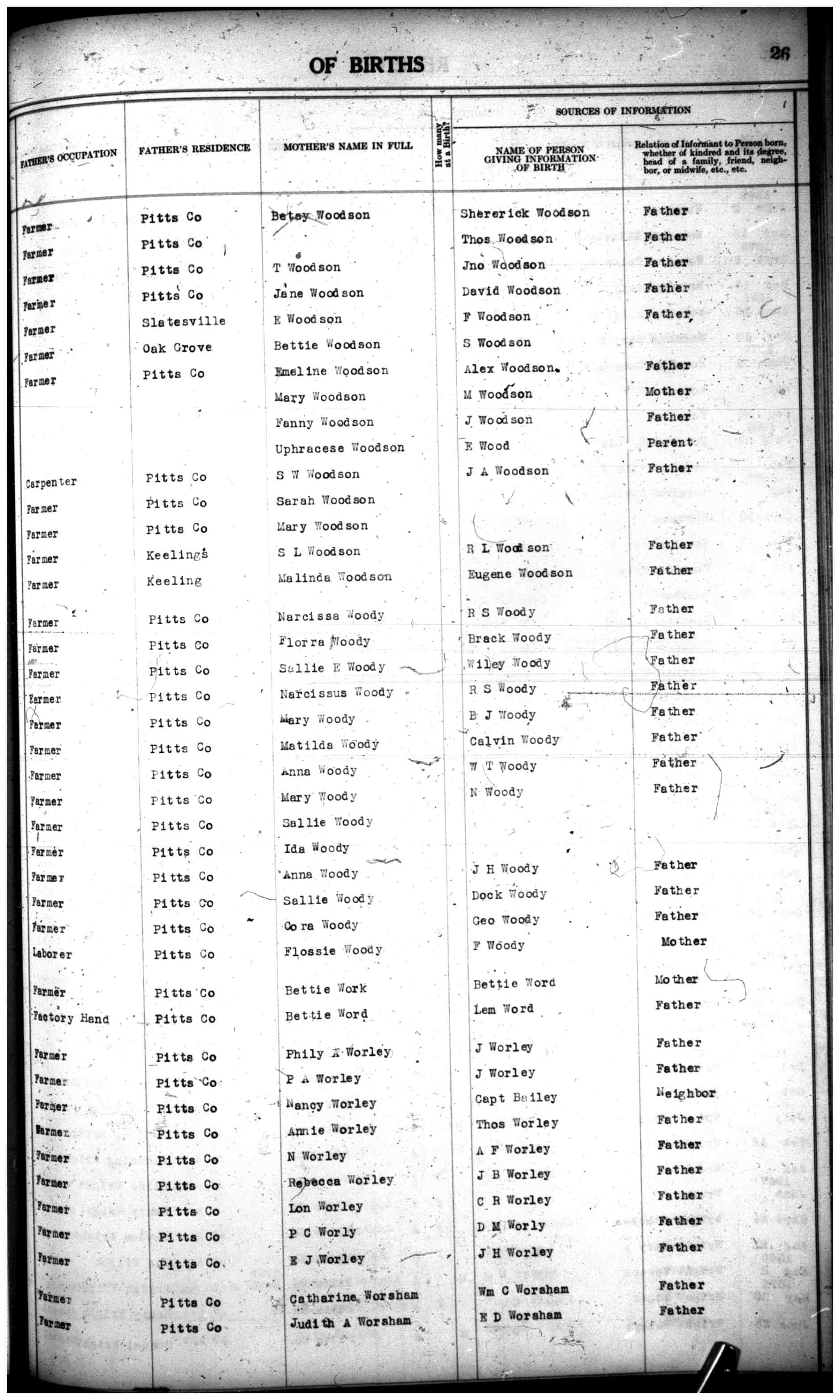 Document