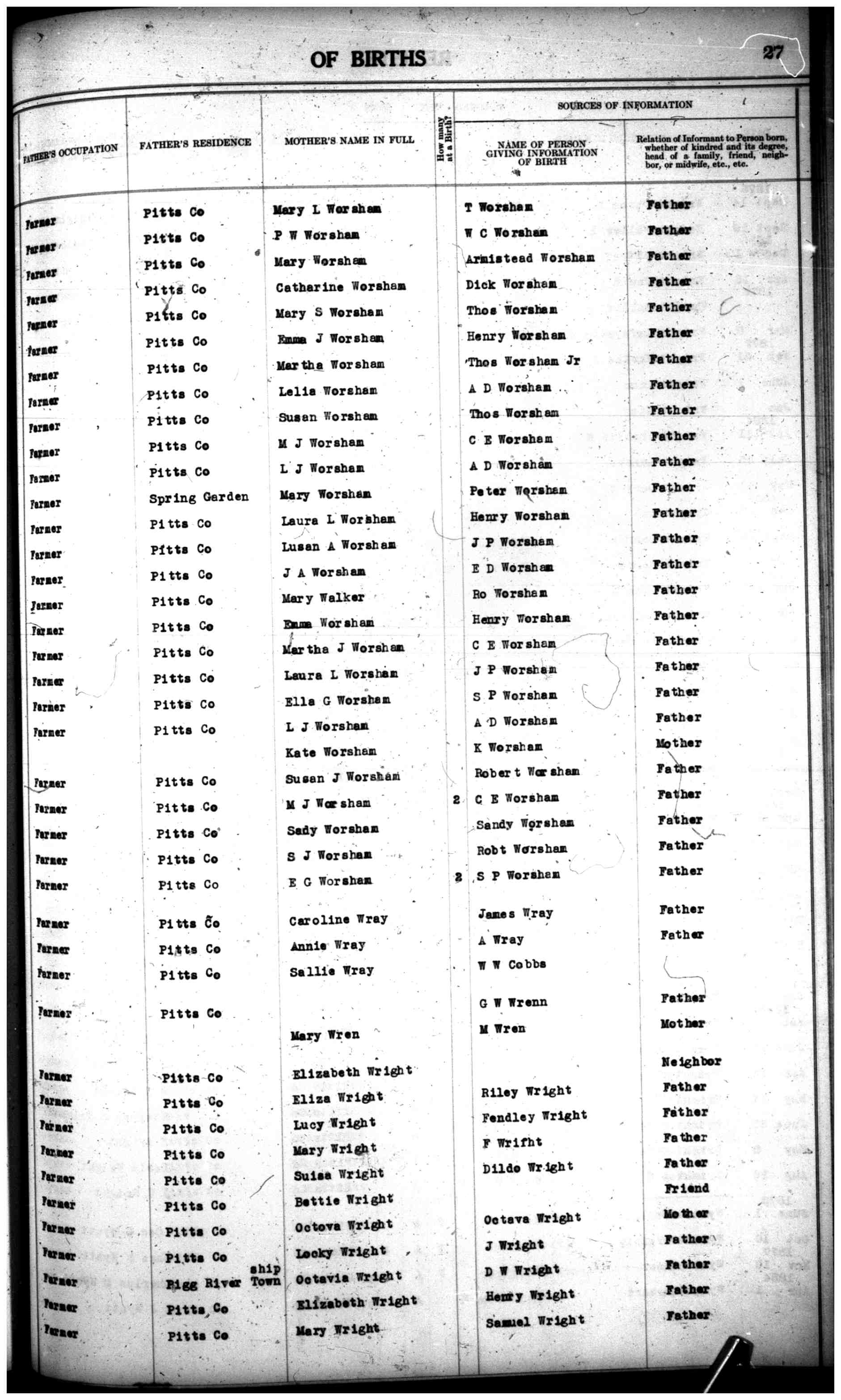 Document